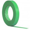 Nastro Hot Tape per alte temperature